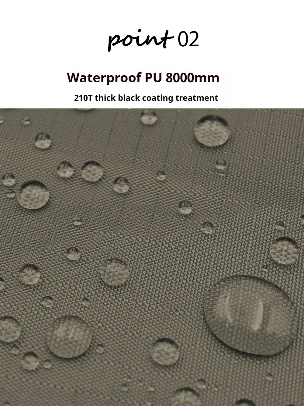 5.1x5.1m Large Black Coating Tarp Waterproof Octagon Coated Camping Tarp Outdoor Awning Tarpaulin Shade Tent Shelter Sunshade