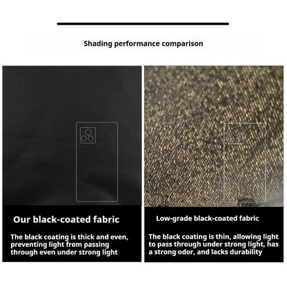 5.1x5.1m Large Black Coating Tarp Waterproof Octagon Coated Camping Tarp Outdoor Awning Tarpaulin Shade Tent Shelter Sunshade