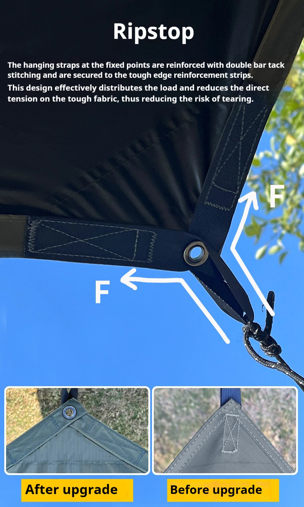 5.1x5.1m Large Black Coating Tarp Waterproof Octagon Coated Camping Tarp Outdoor Awning Tarpaulin Shade Tent Shelter Sunshade